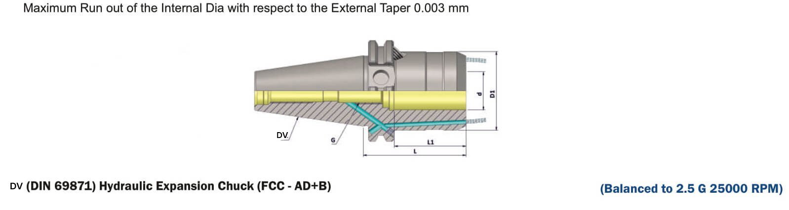 DV40 HC20S 64.5 FCC (AD+B) Hydraulic Expansion Chuck Balanced to G2.5 25,000 RPM (DIN 69871)